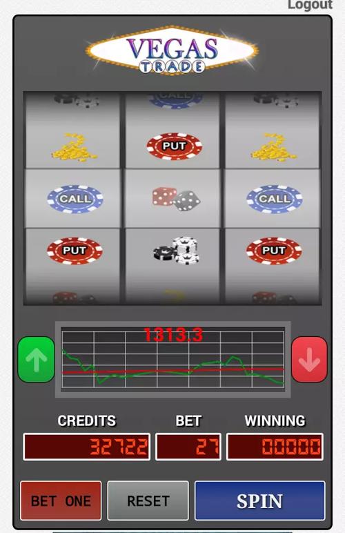 tg777 online casino login